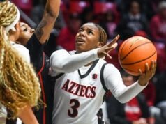 Zdjęcia TST: SDSU pokonało UNLV 80-62 na Viejas Arena.