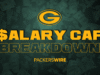 Oto przydatny wykres górnego pułapu wynagrodzeń drużyny Packers poza sezonem 2026