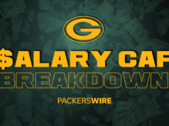 Oto przydatny wykres górnego pułapu wynagrodzeń drużyny Packers poza sezonem 2026