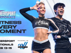 Jak oglądać Cheersport National All Star Cheerleading Championships: harmonogram, kanał, transmisja na żywo na rok 2026