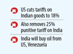 USA i Indie osiągnęły porozumienie handlowe