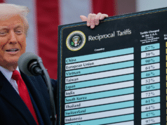 SCOTUS blokuje plan taryfowy Trumpa, który Biały Dom określił jako „życie lub śmierć”.