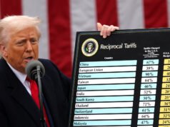 Protekcjonizm służy ulicy K i szkodzi głównej ulicy